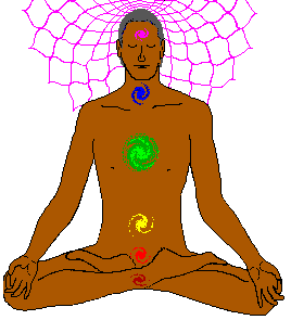 meditation