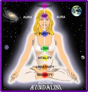 chakras vibrating with a glow